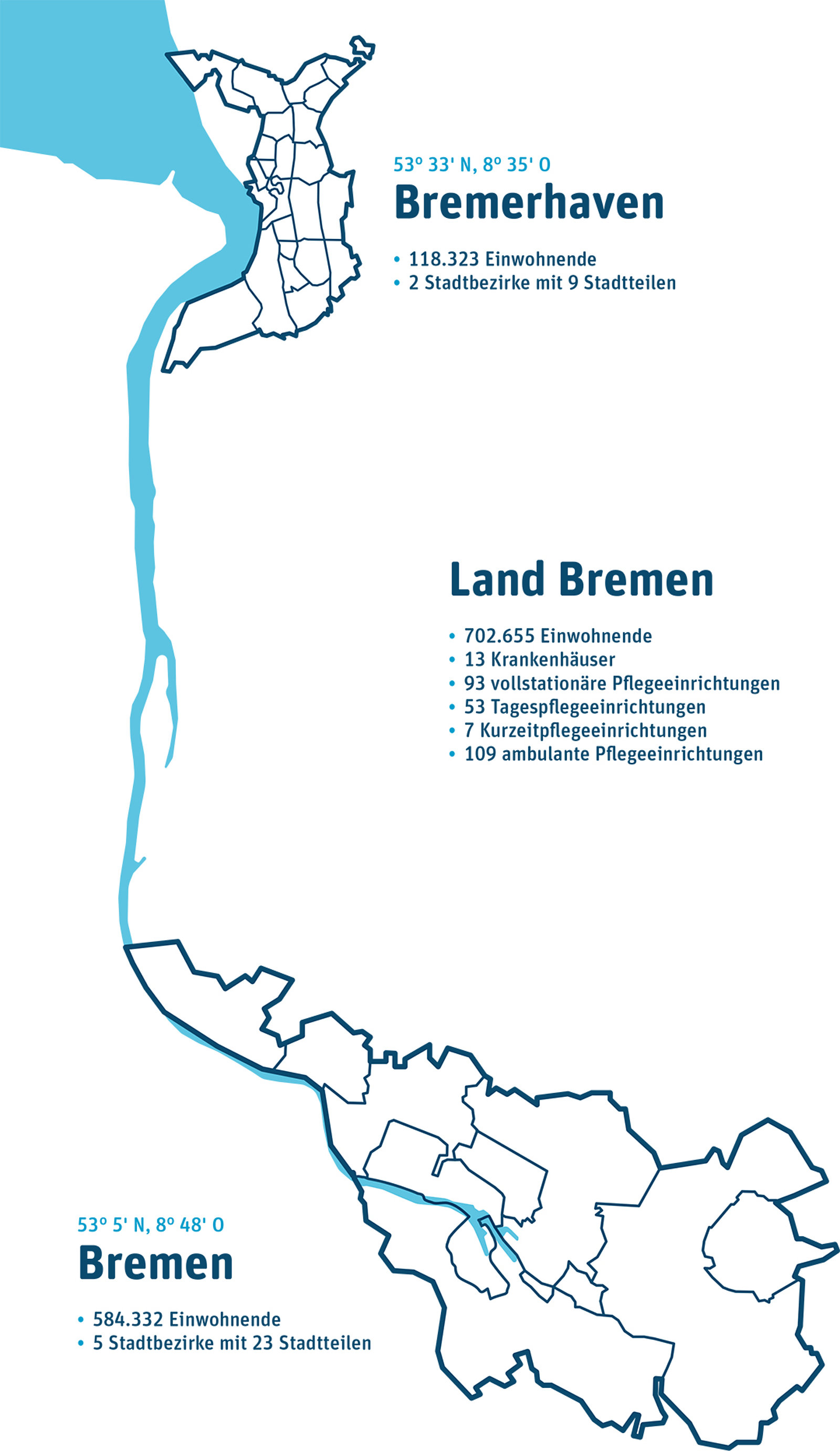 Großansicht: 