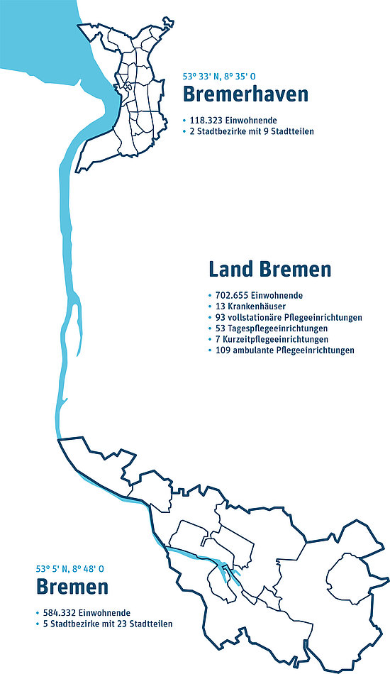 Gro&szlig;ansicht: 